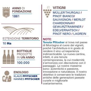 Muller thurgau 2022 sudtirol alto adige dola 75 cl