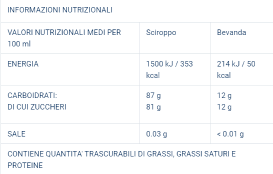 fabbri 1905 fabbri mixy bar sciroppo fiori e bacche di sambuco 1,3 kg 1 lt