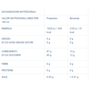 Fabbri mixy bar sciroppo fragola plus 1,3 kg 1 lt