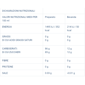 Fabbri mixy bar sciroppo banana plus 1,3 kg 1 lt