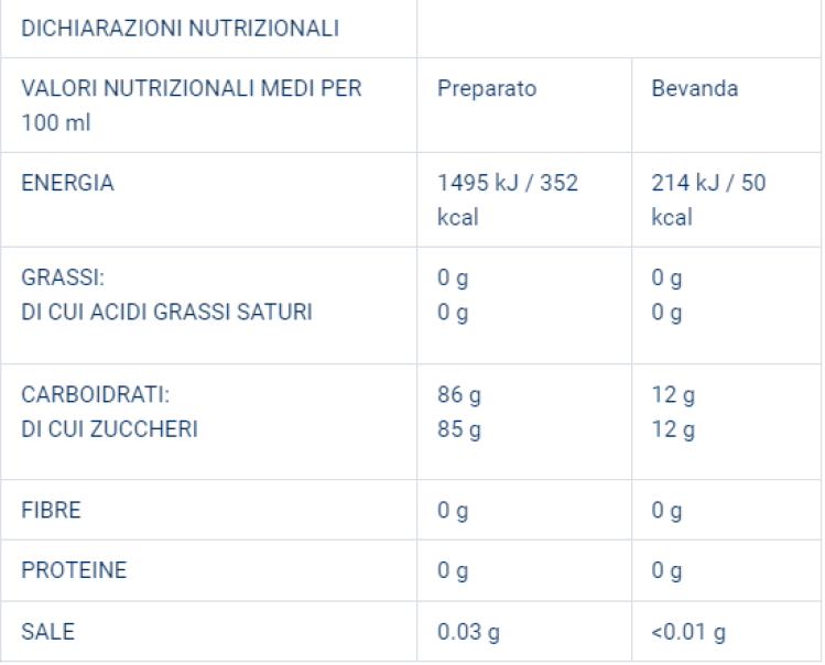 fabbri 1905 fabbri mixy bar sciroppo banana plus 1,3 kg 1 lt