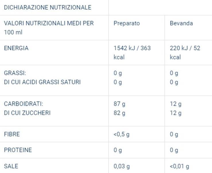 fabbri 1905 fabbri mixy bar sciroppo ananas plus 1,3 kg 1 lt