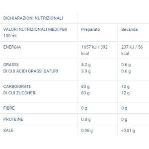 Fabbri mixy bar sciroppo cocco plus 1,3 kg 1 lt